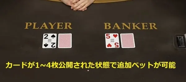 Peek Baccaratのプレイ画面
